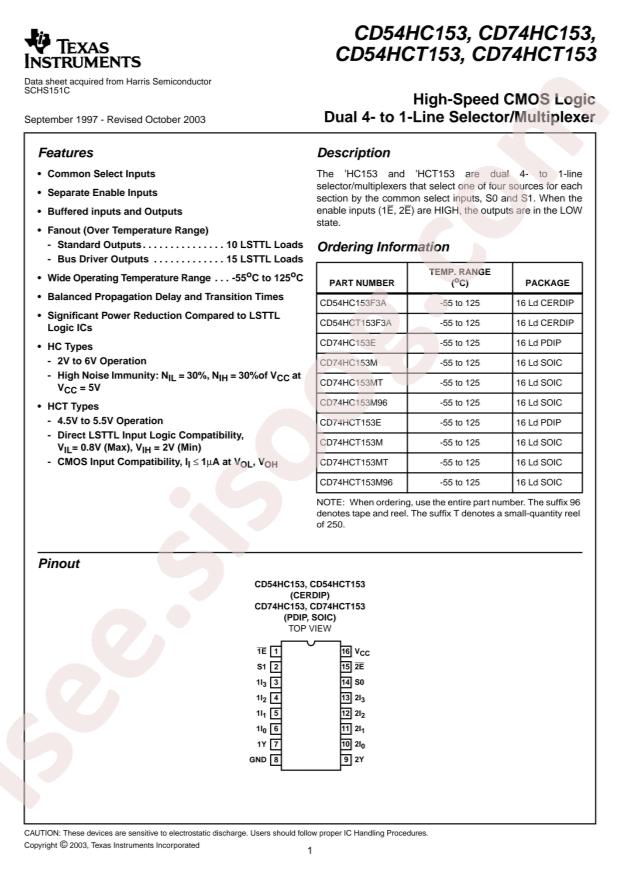 CD74HCT153E