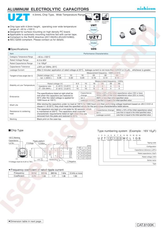 UZT1A330MCL1GB