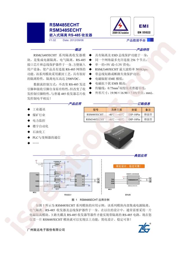 RSM485CHT