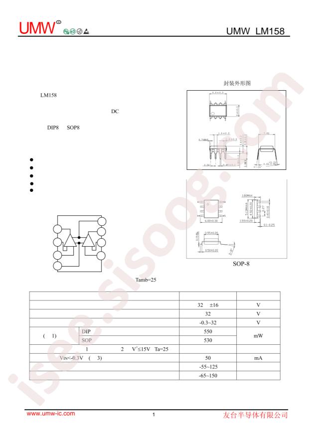 LM158DR