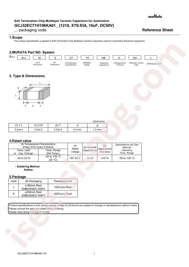 GCJ32EC71H106KA01K
