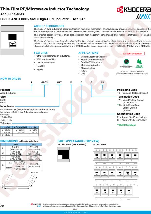 L08054R7DEWTR