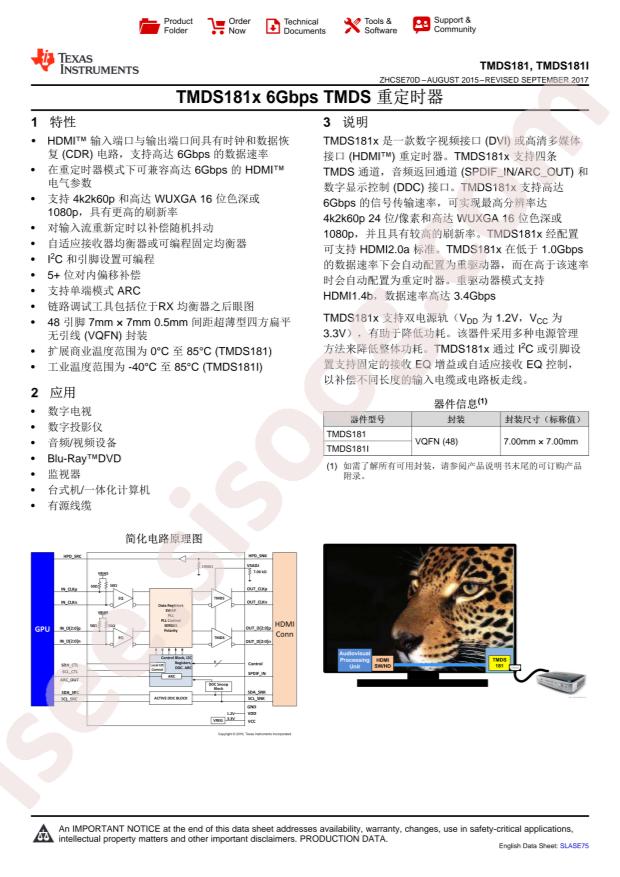 TMDS181RGZR