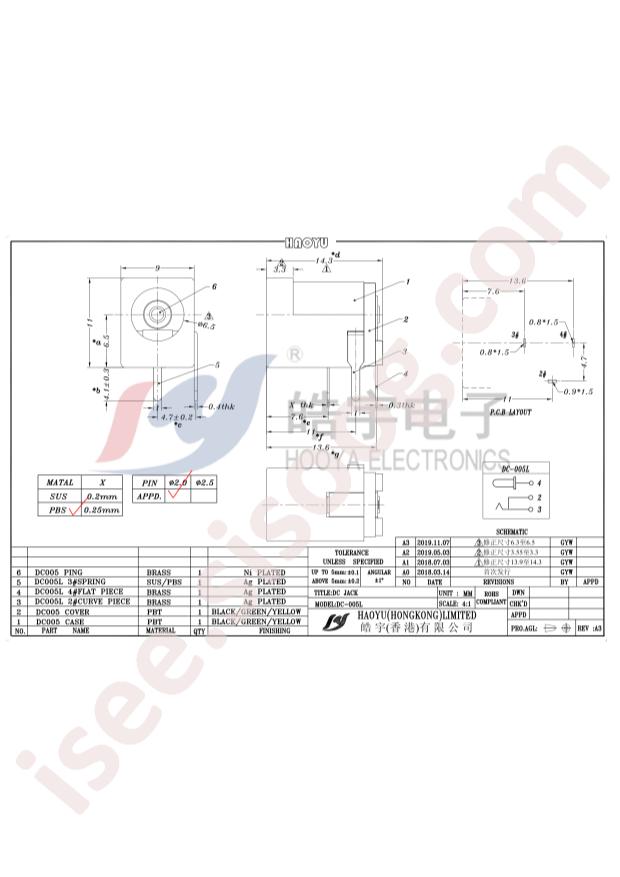 DC-005Lφ2.0-PU