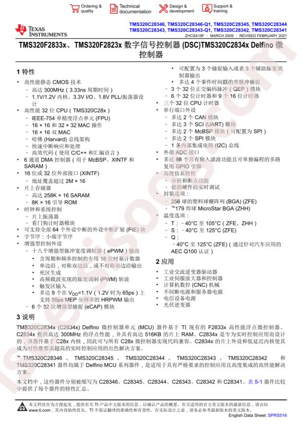TMS320C28346ZFEQ