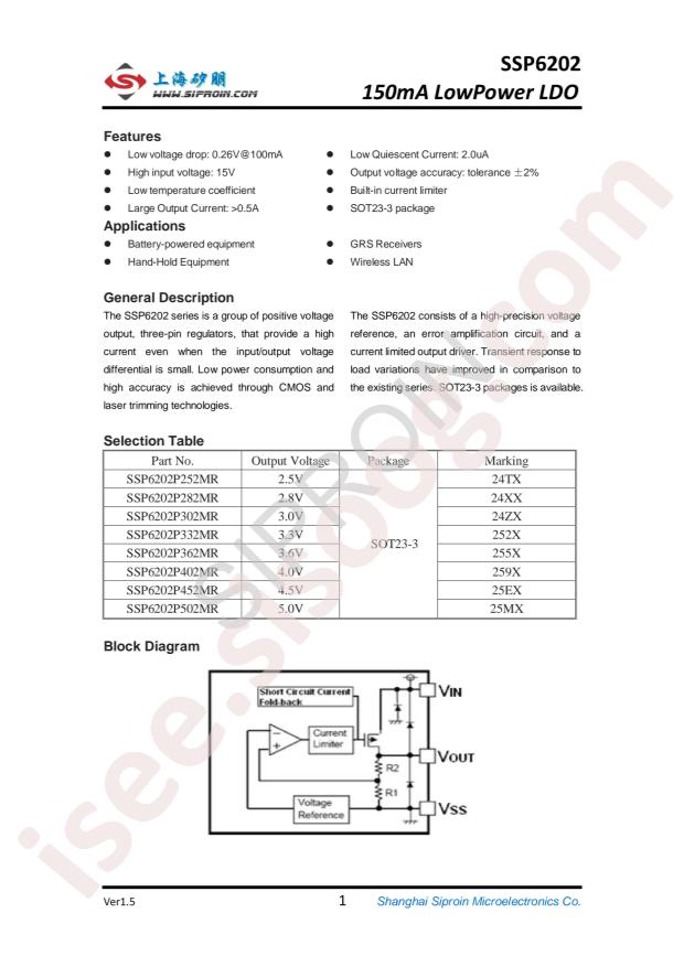 SSP6202P332MR