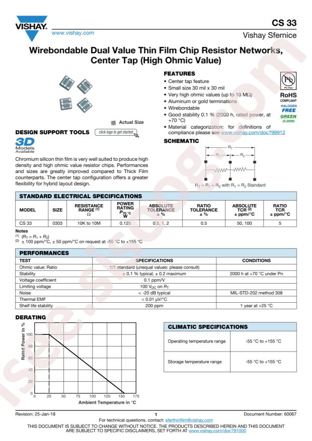 CS33-5MG5MD