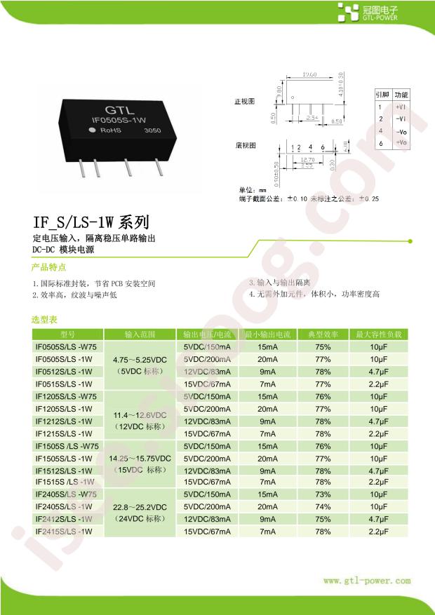 IF0505LS-1W
