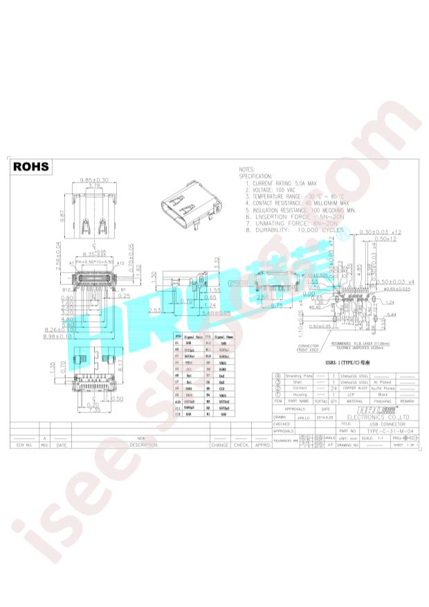 TYPE-C-31-M-04