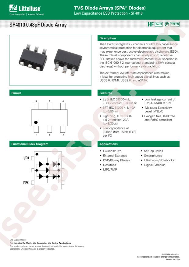 SP4010-02HTG