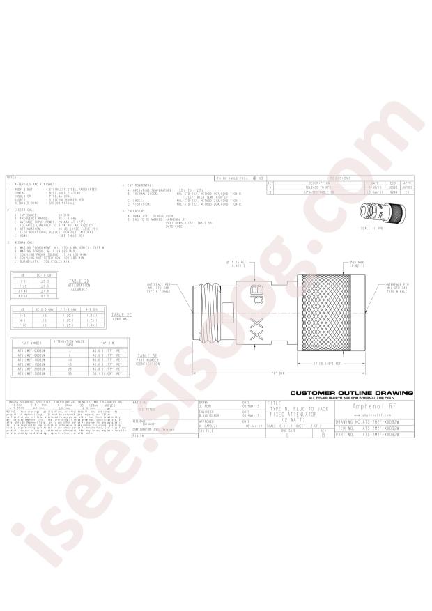 ATS-2M2F-06DB2W