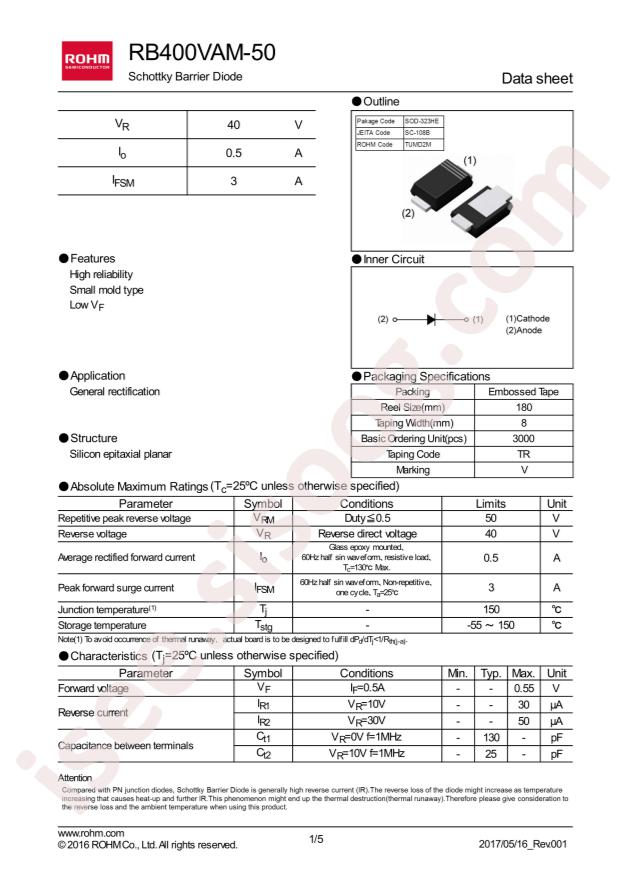 RB400VAM-50TR