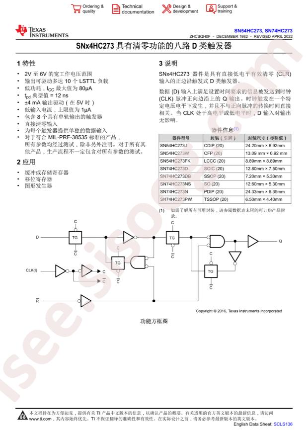 SN74HC273PW