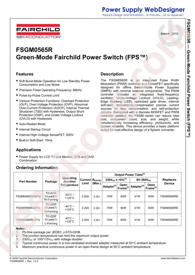 FSGM0565RLDTU