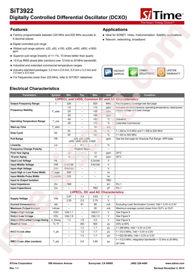 SIT3922AI-2CF-33NM500.000000T