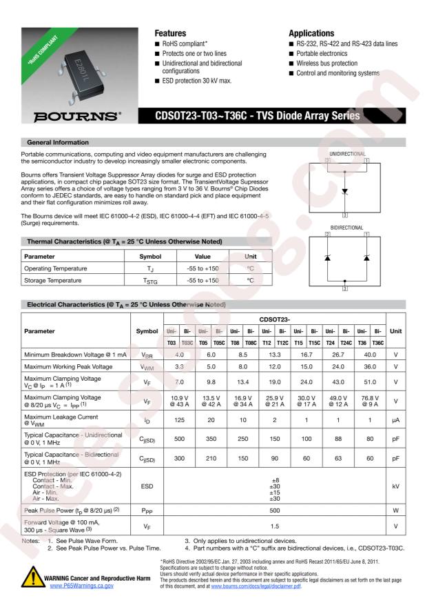 CDSOT23-T12C