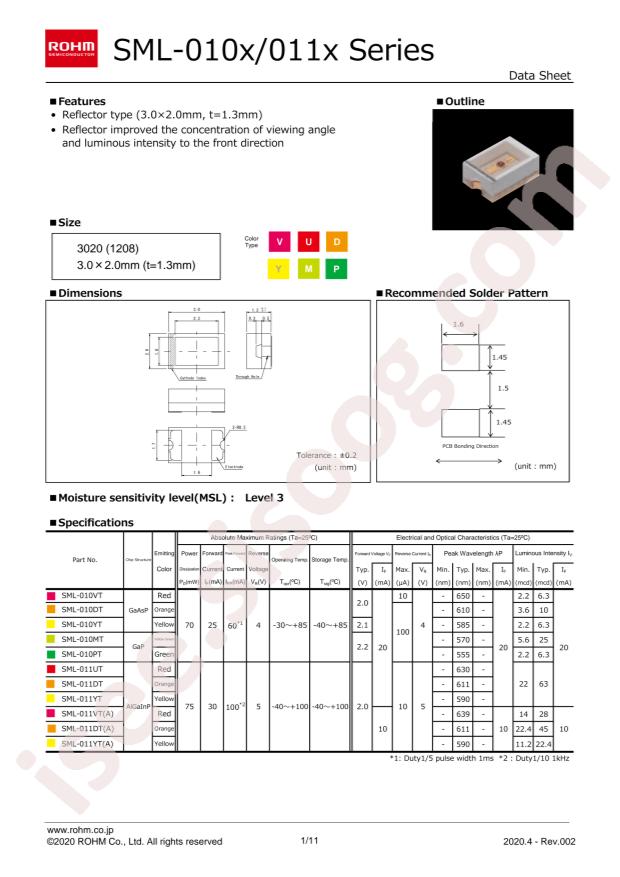 ROHM SML-010FTT86