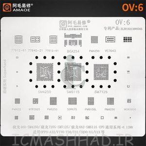 MSM8960 آی سی سی پی یو