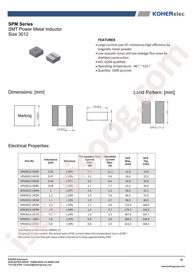 SPM3012-3R3M