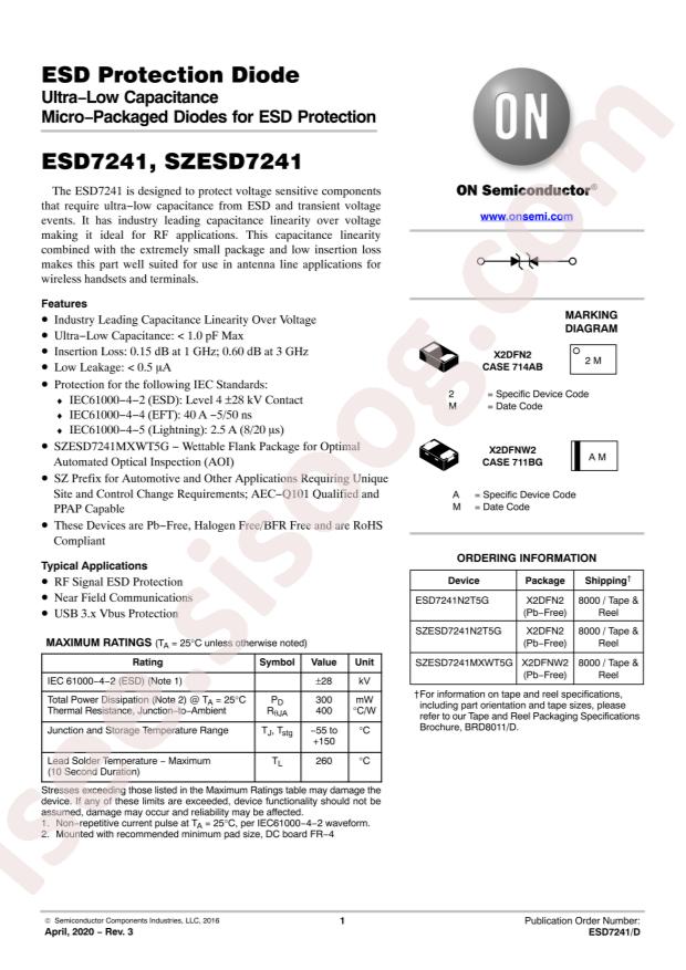 SZESD7241N2T5G