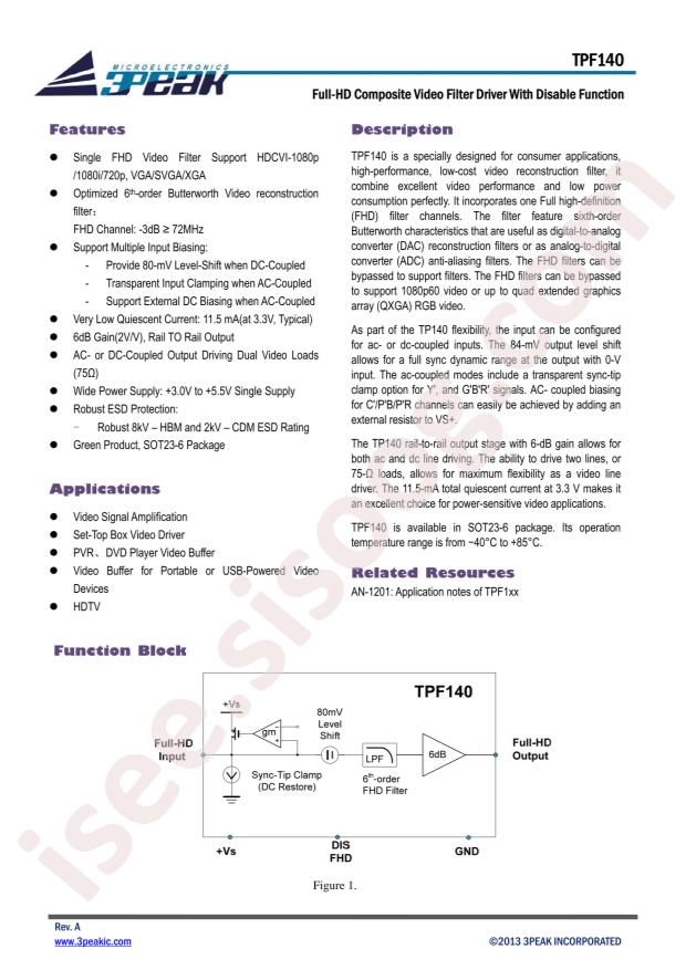 TPF140-TR