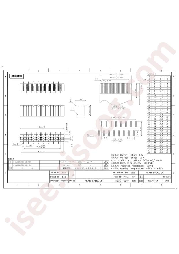 AFA10-S04LCC-00