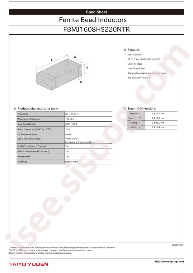 FBMJ1608HS220NTR