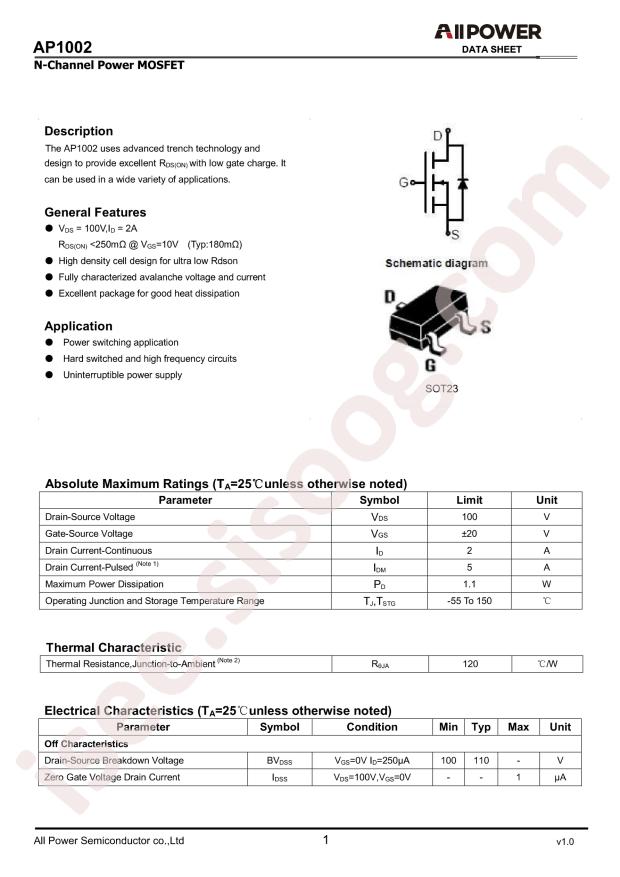 ALLPOWER AP1002