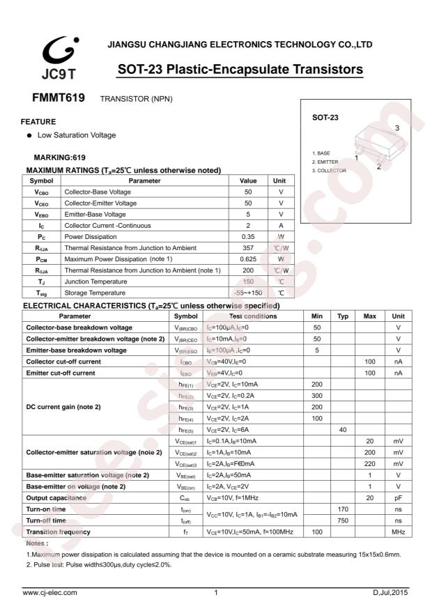 FMMT619