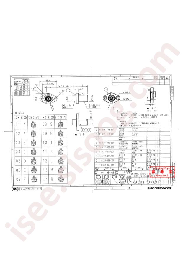 CKV9001-0401FSZ