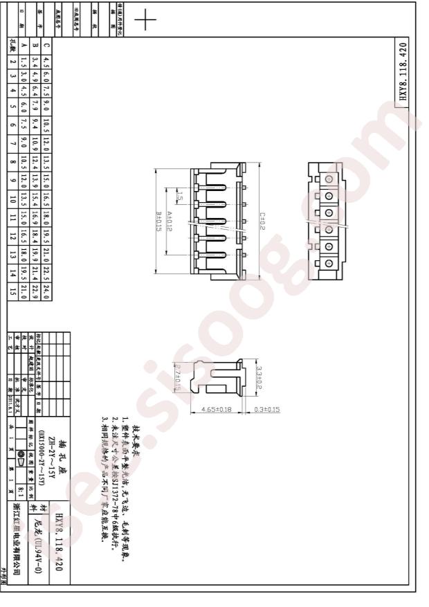 HX15000-7Y