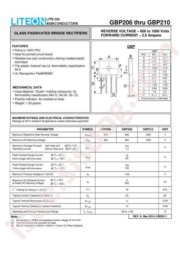 S-GBP210_HF-TU-LT