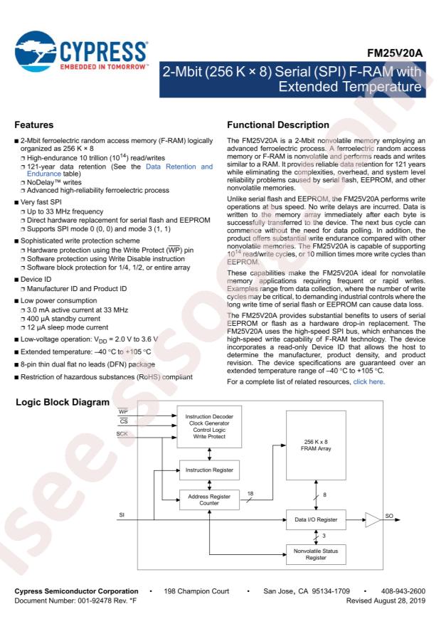 FM25V20A-DGQ