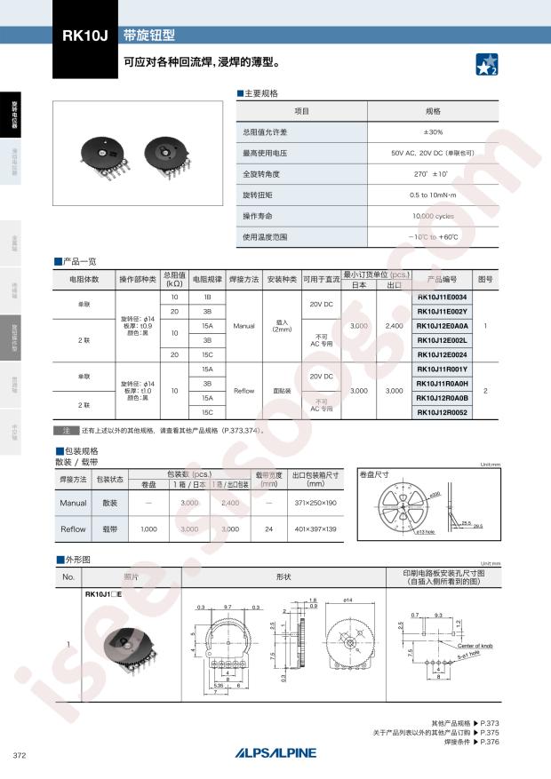 RK10J12R0052