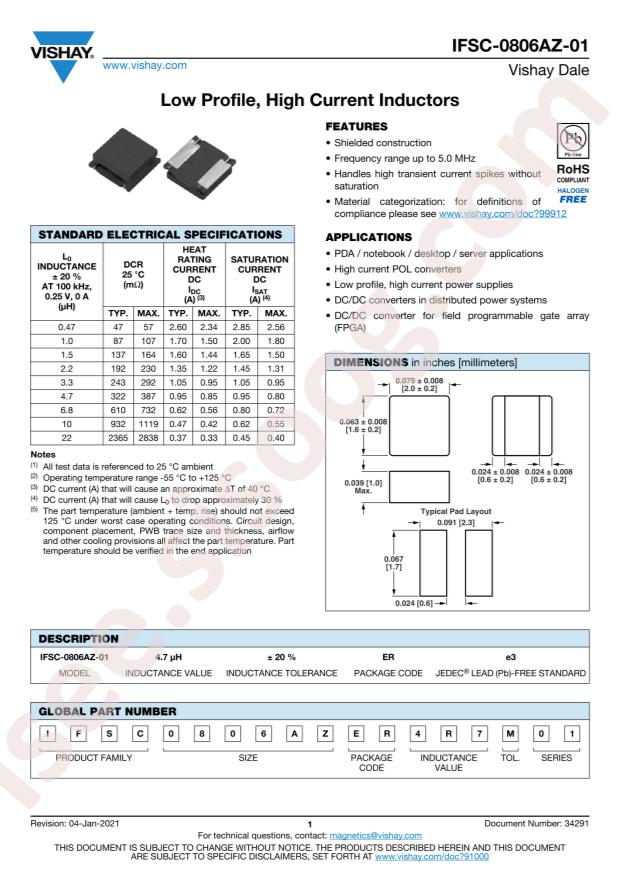 IFSC0806AZER1R5M01