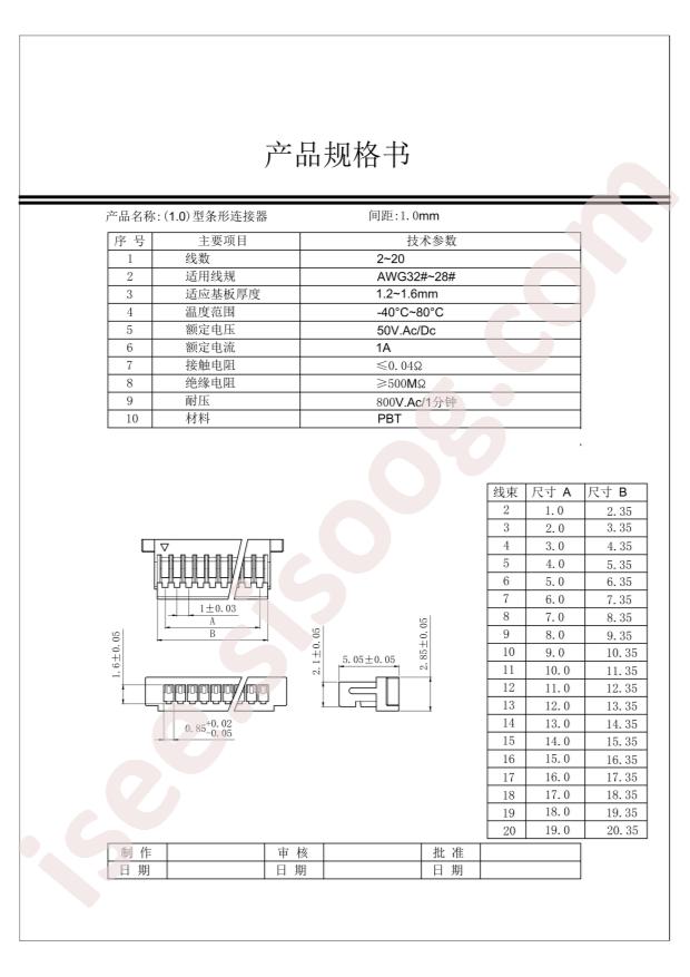 1.0-4Y