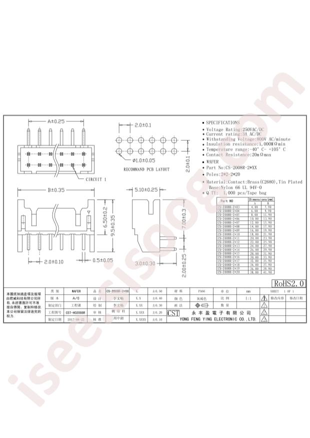 CS-2008R-2X15