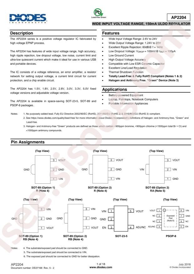 AP2204K-1.8TRG1