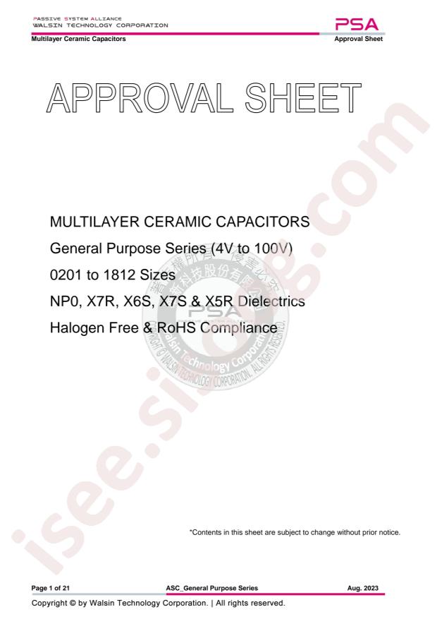 1206B104M500CT