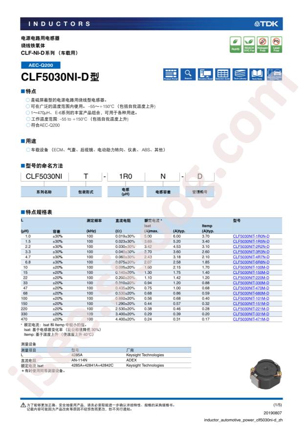 CLF5030NIT-220M-D