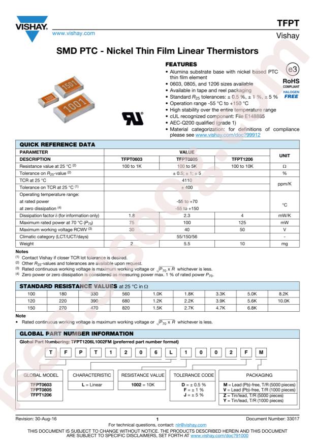 TFPT0805L1000JV