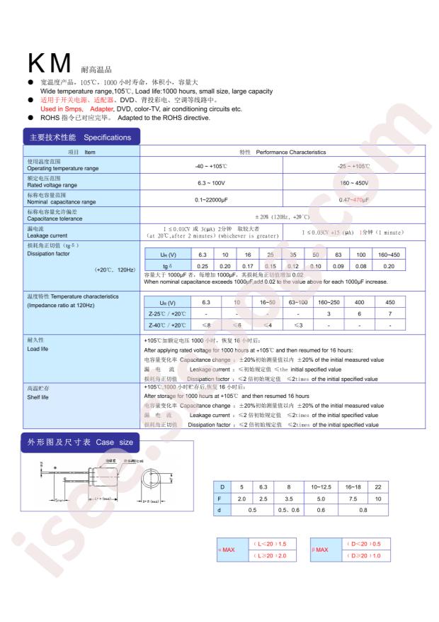 KM1E222MI200A00CV0