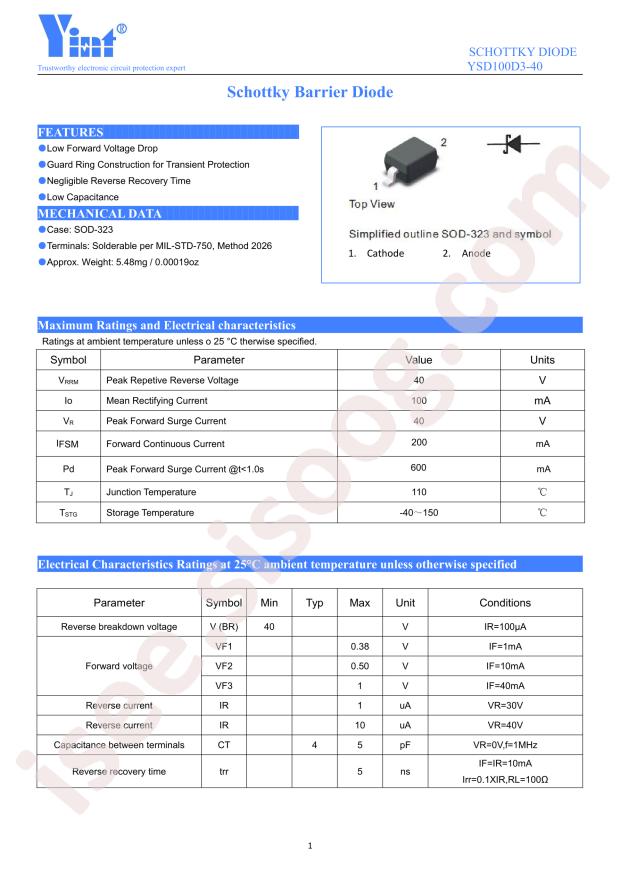 YSD100D3-40