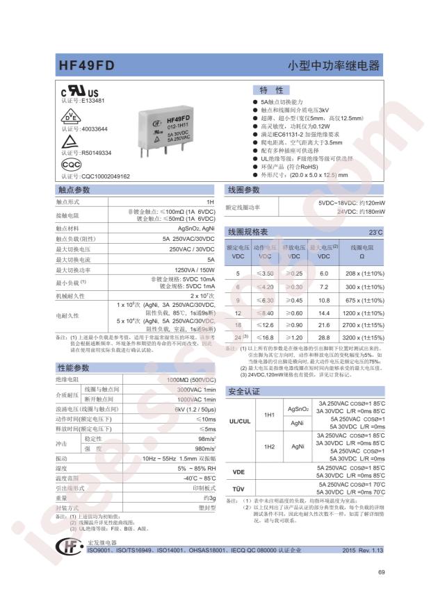 HF49FD-009-1H11