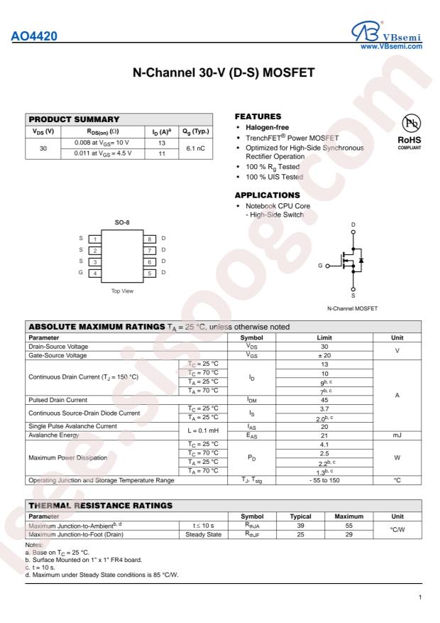 AO4420-VB