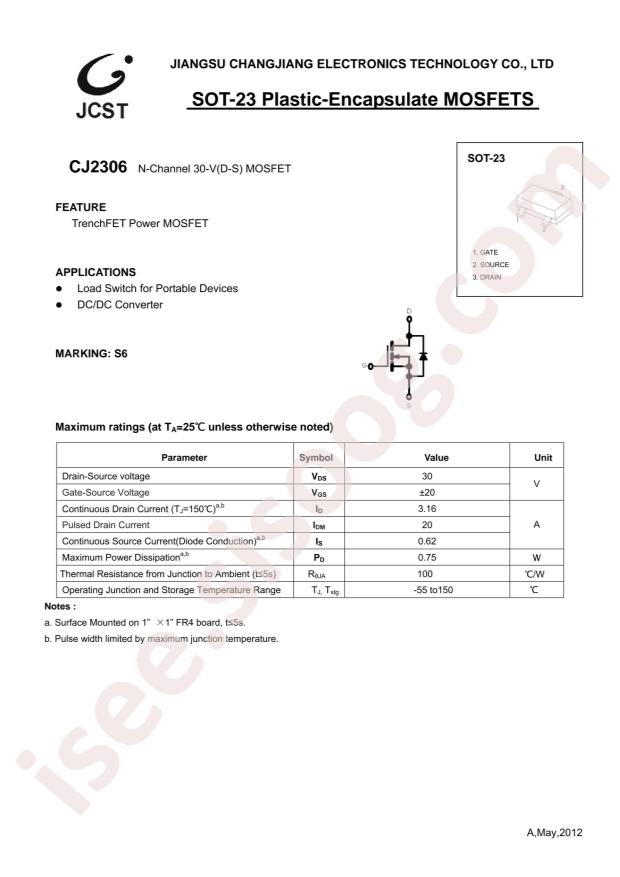 CJ2306