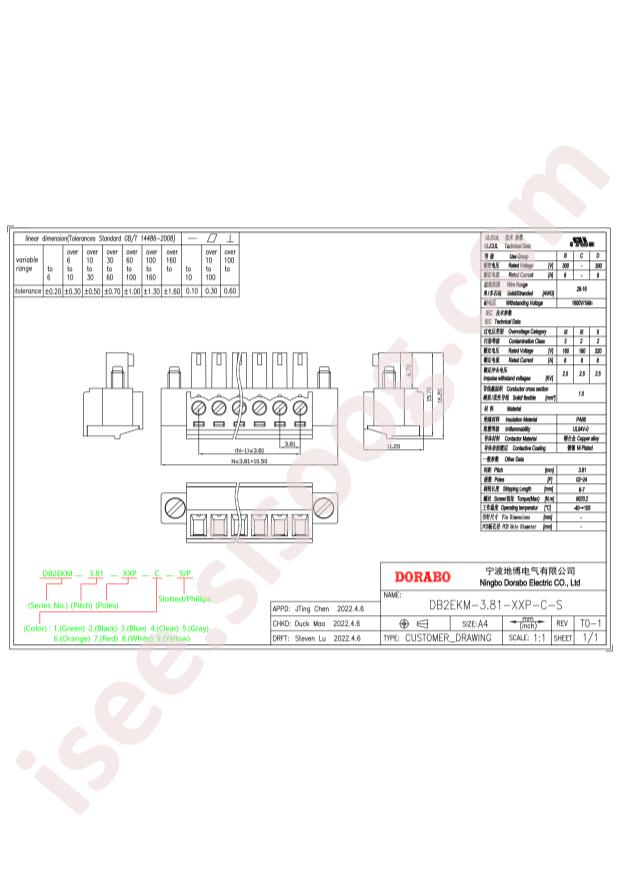 DB2EKM-3.81-14P-GN-S