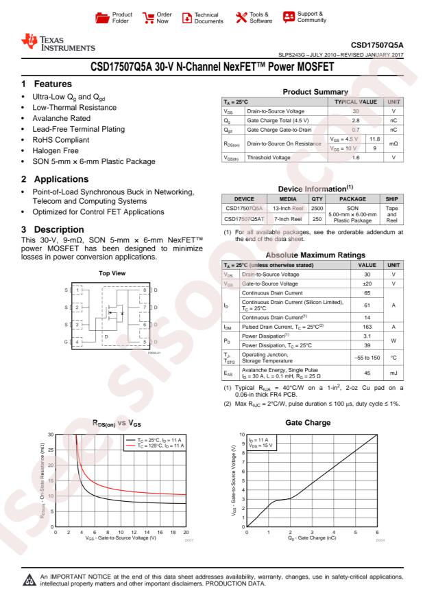 CSD17507Q5A