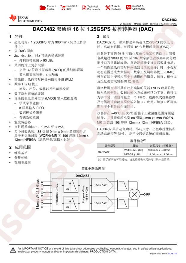 DAC3482IZAYR