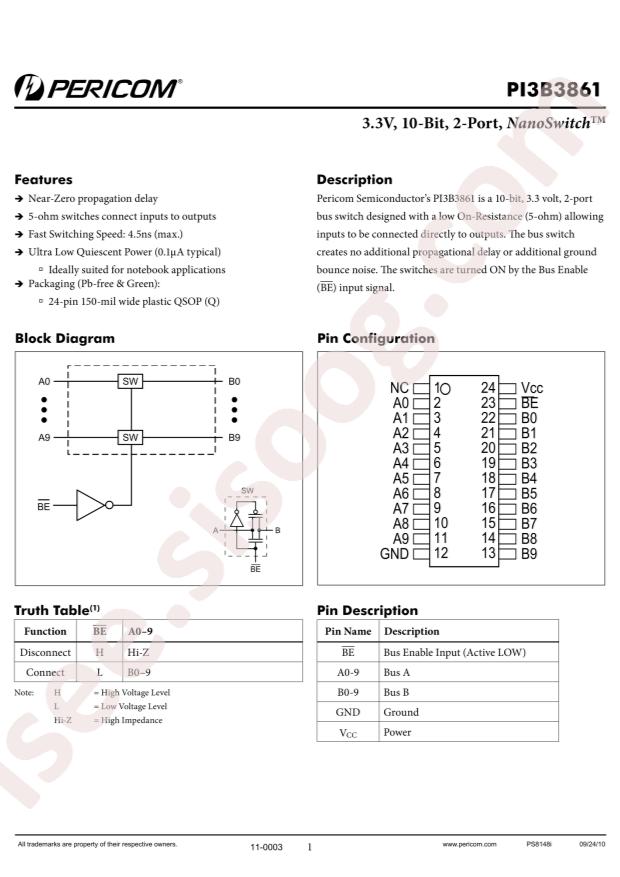 PI3B3861QE
